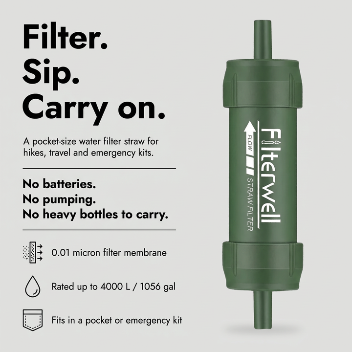 Water filter straw benefits