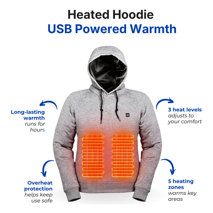 Heated hoodie features with heat levels heating zones and overheat protection