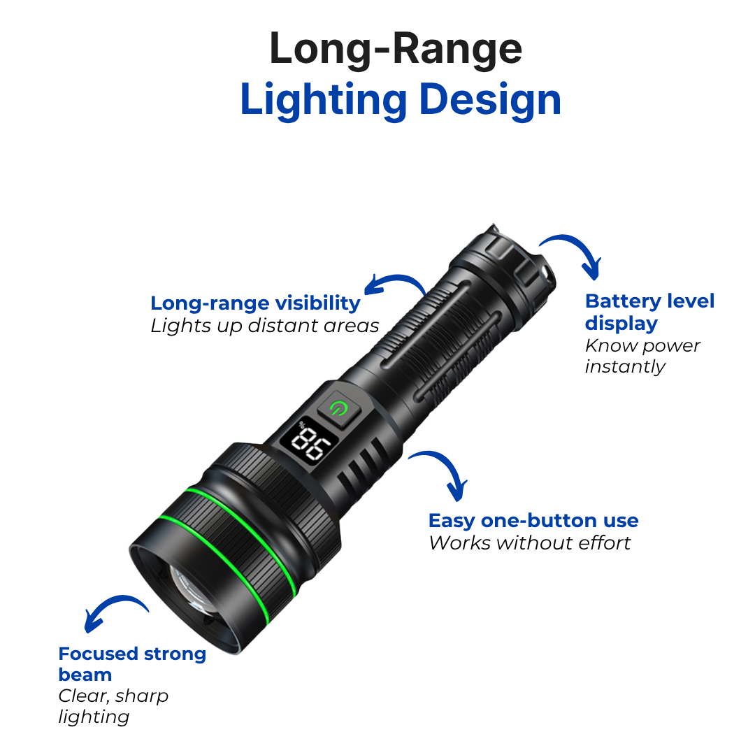 Zoom flashlight features: long-range beam, battery level display, one-button use