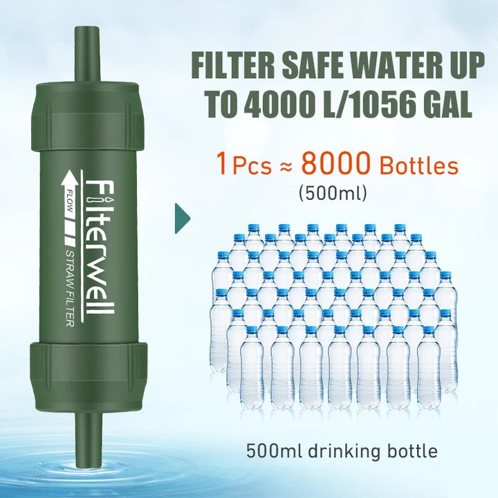 Water filter straw rated up to 4000 L