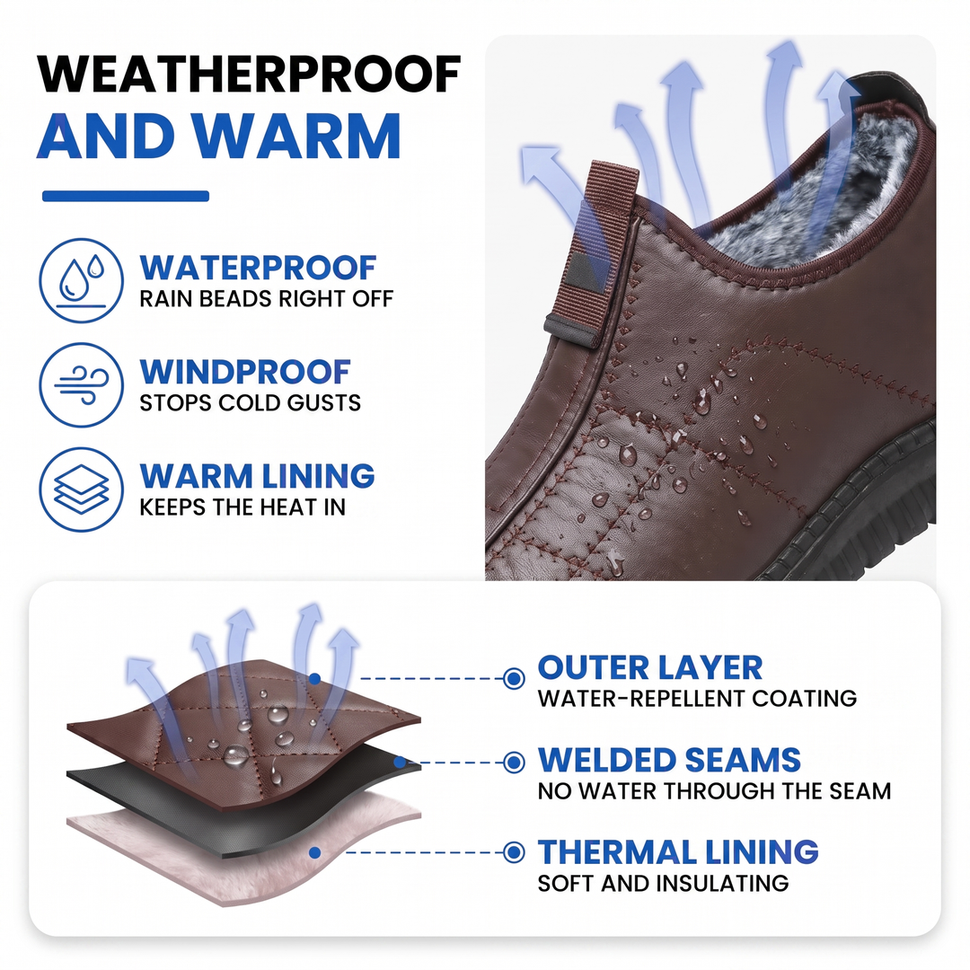 Weatherproof slip on boot layers: water-repellent outer, sealed seams, thermal lining