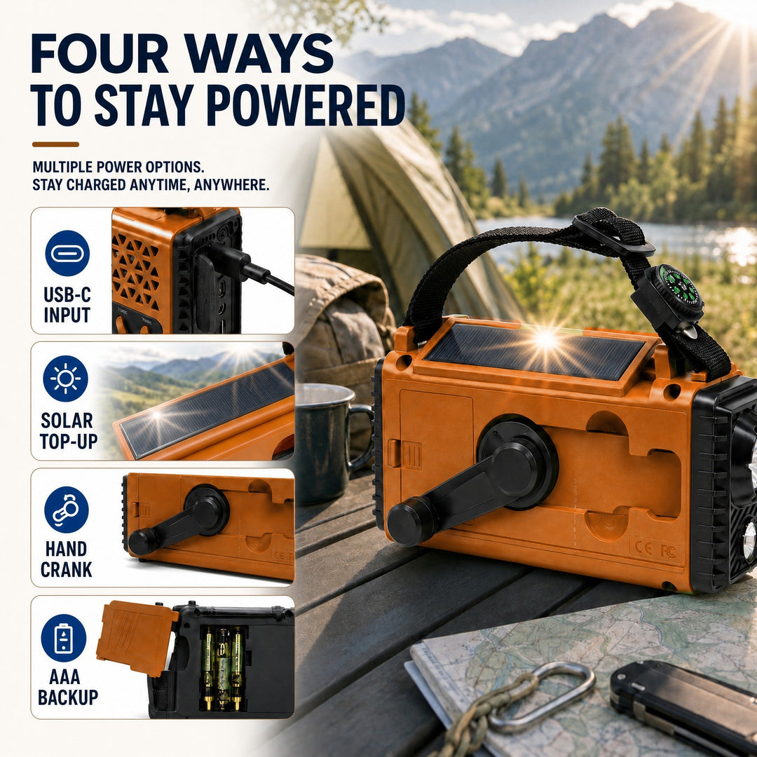 Four ways to power the radio: USB-C input, solar panel, hand crank and AAA backup