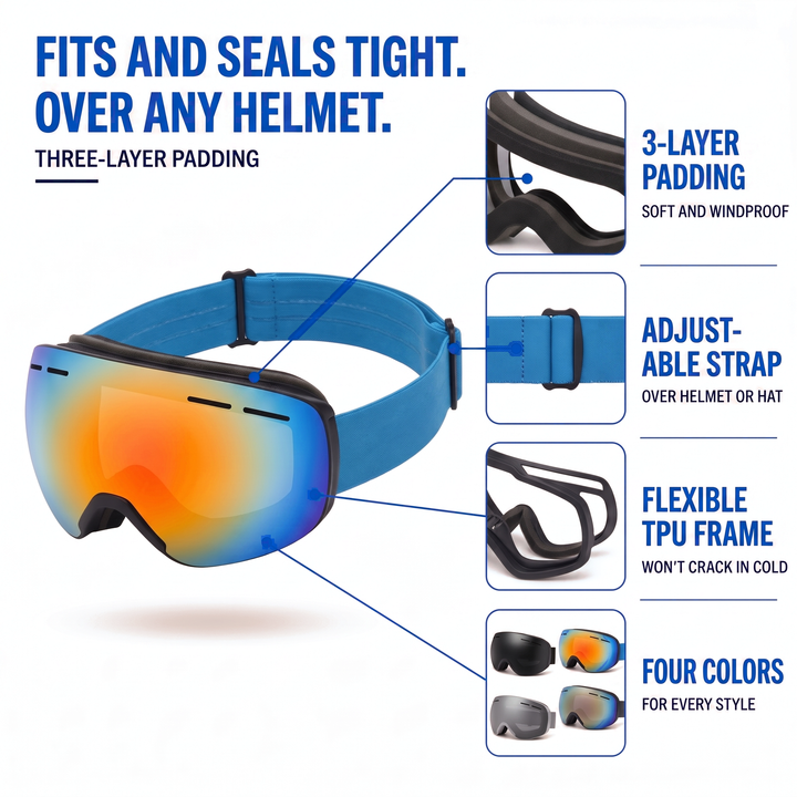 Three-layer foam padding, adjustable strap and flexible TPU frame