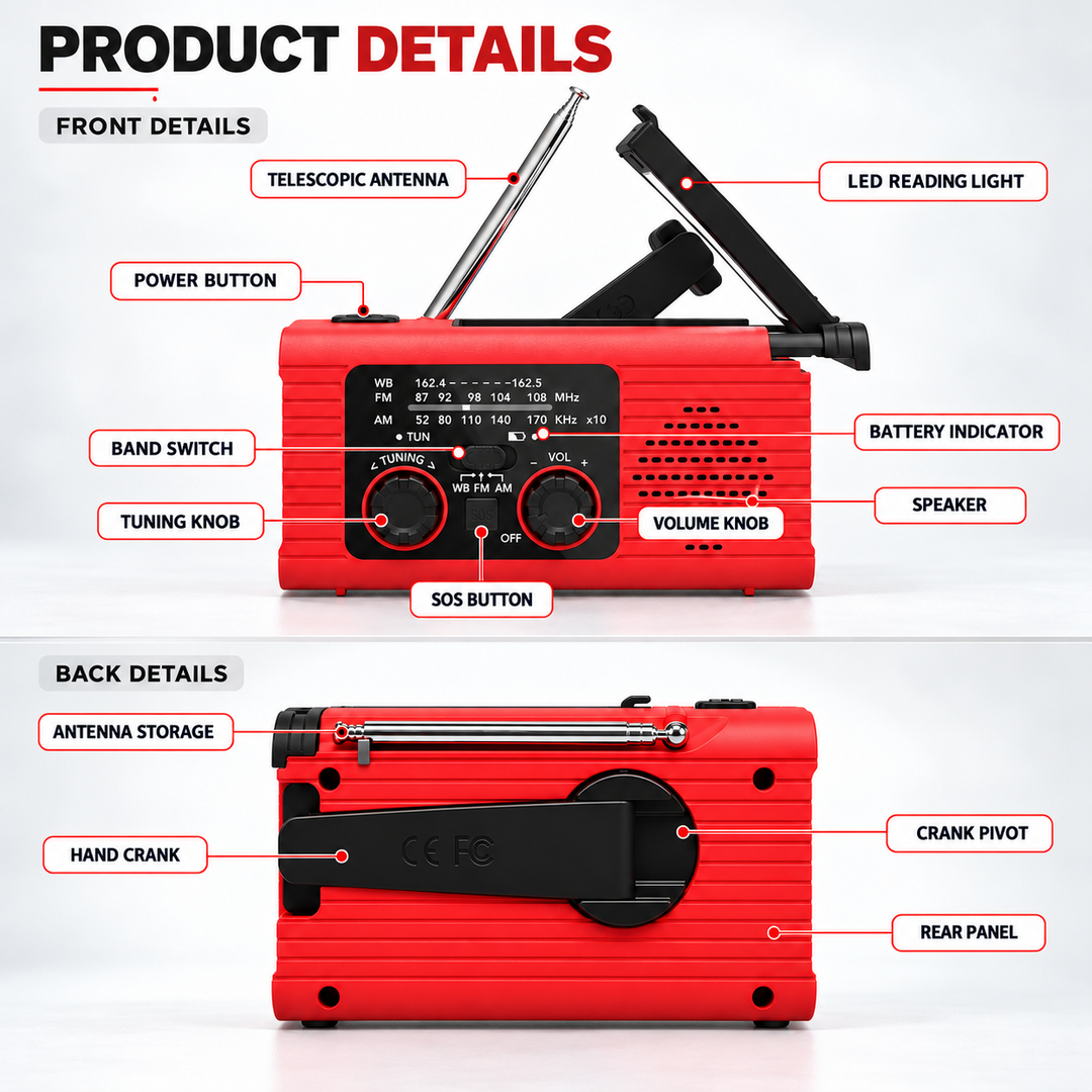 Weather radio details: antenna, reading light, power button, band switch, tuning and volume knobs, SOS button and hand crank