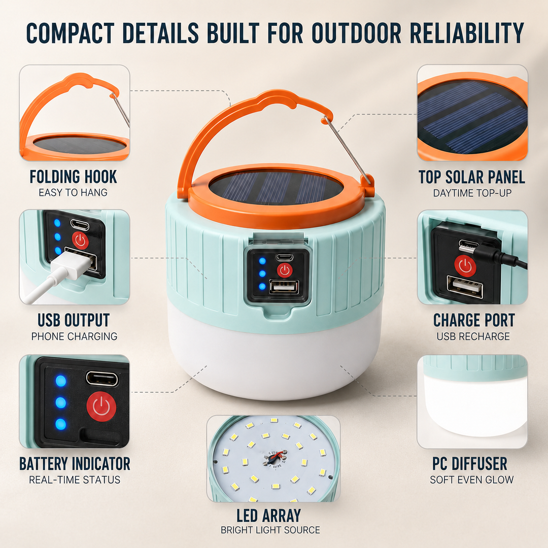 Solar camping lantern details: folding hook, top solar panel, USB output, charge port, battery indicator, LED array