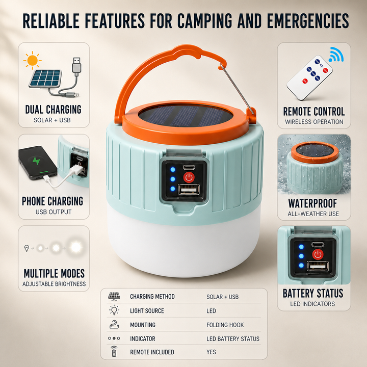Solar camping lantern features: dual charging, phone charging, remote control, multiple modes
