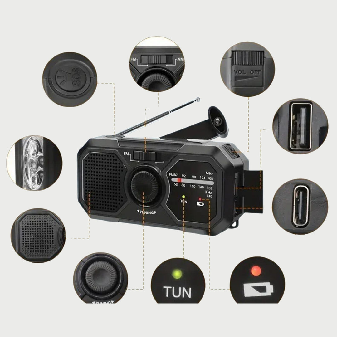 Pocket radio details: compass, crank, USB-A and USB-C ports, flashlight, speaker, tuning dial and indicator lights