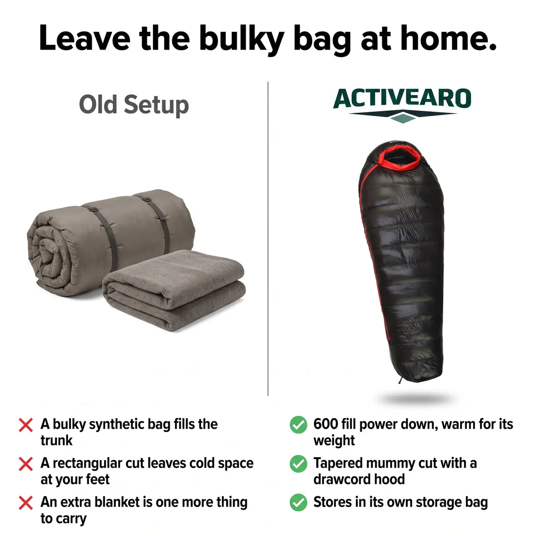 Bulky synthetic sleeping bag and blanket compared with the down mummy sleeping bag