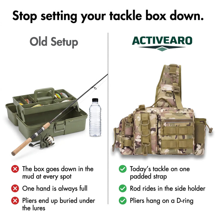 Comparison of a hard tackle box with a loose rod versus the fishing sling bag