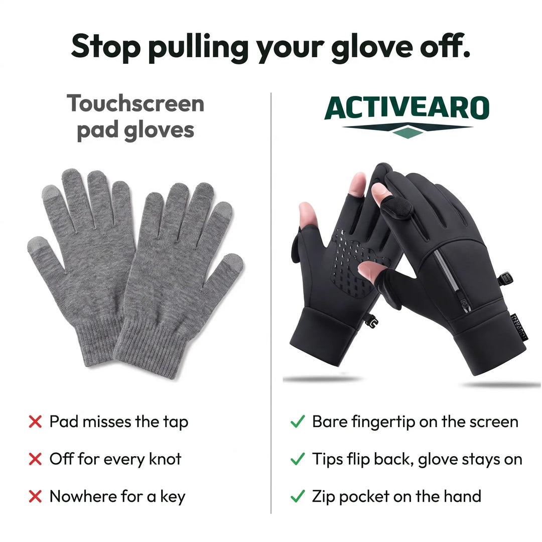 Comparison of touchscreen pad knit gloves and flip finger gloves with a zip pocket