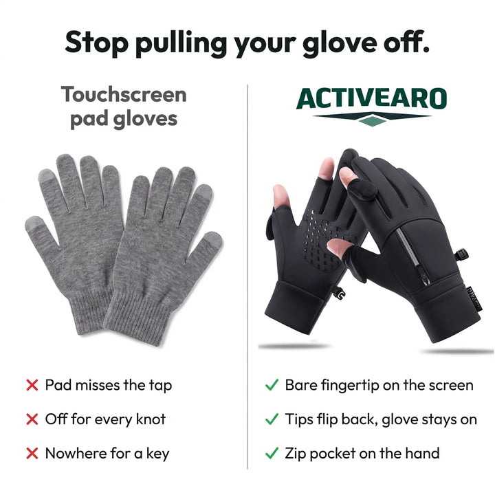 Comparison of touchscreen pad knit gloves and flip finger gloves with a zip pocket