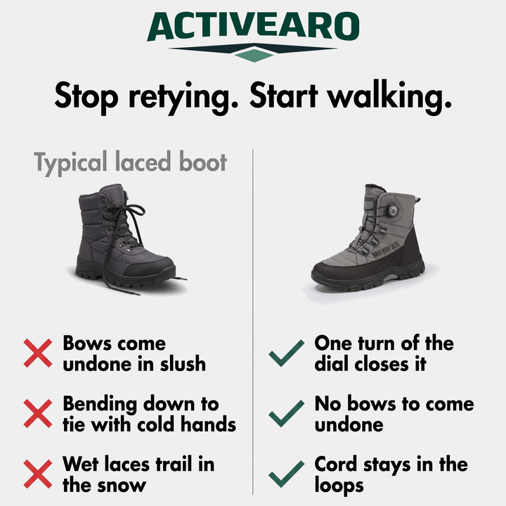 Typical laced winter boot compared with the dial snow boot