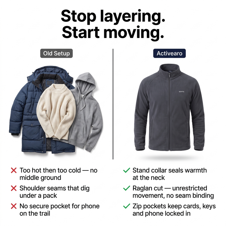 Men's fleece jacket compared to standard options
