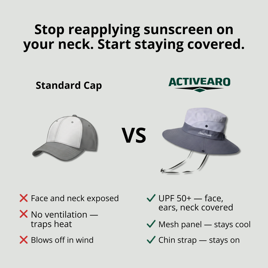 UPF 50+ Packable Sun Hat – Lightweight UV-Protective Hat for Hiking and Outdoor Use