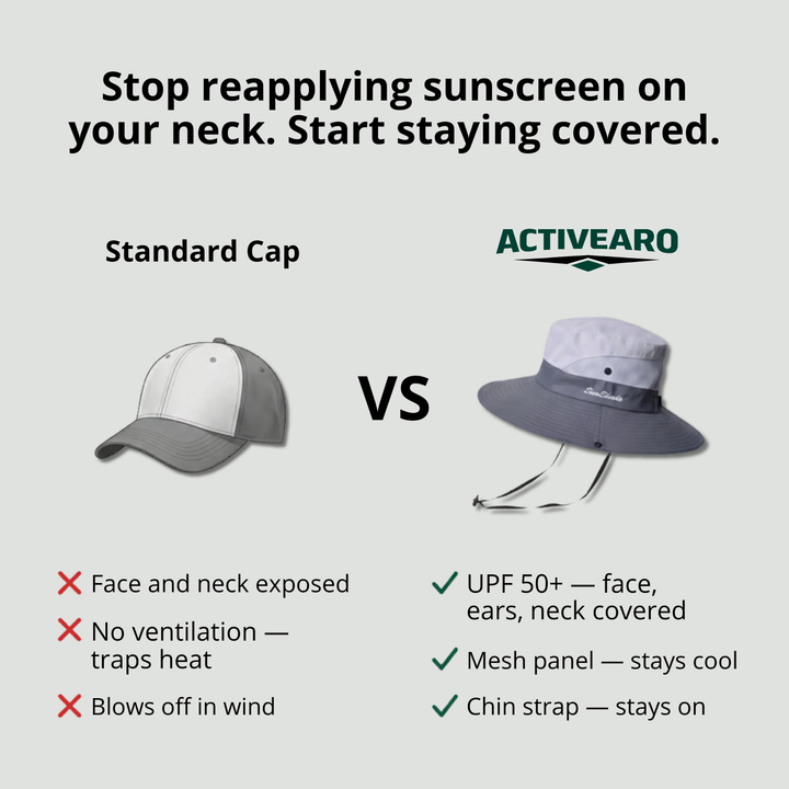 UPF 50+ Packable Sun Hat – Lightweight UV-Protective Hat for Hiking and Outdoor Use