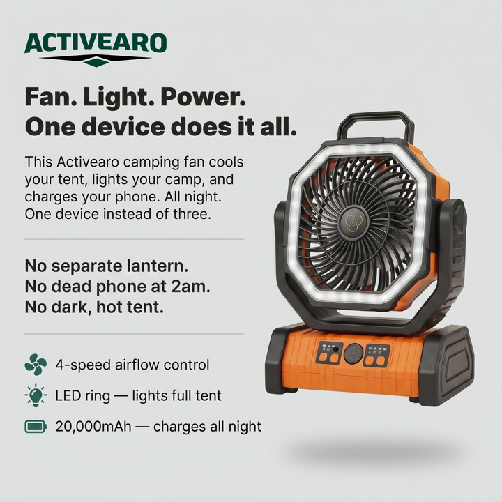 Camping Fan with Light & Power Bank – 3-in-1 Rechargeable Outdoor Fan