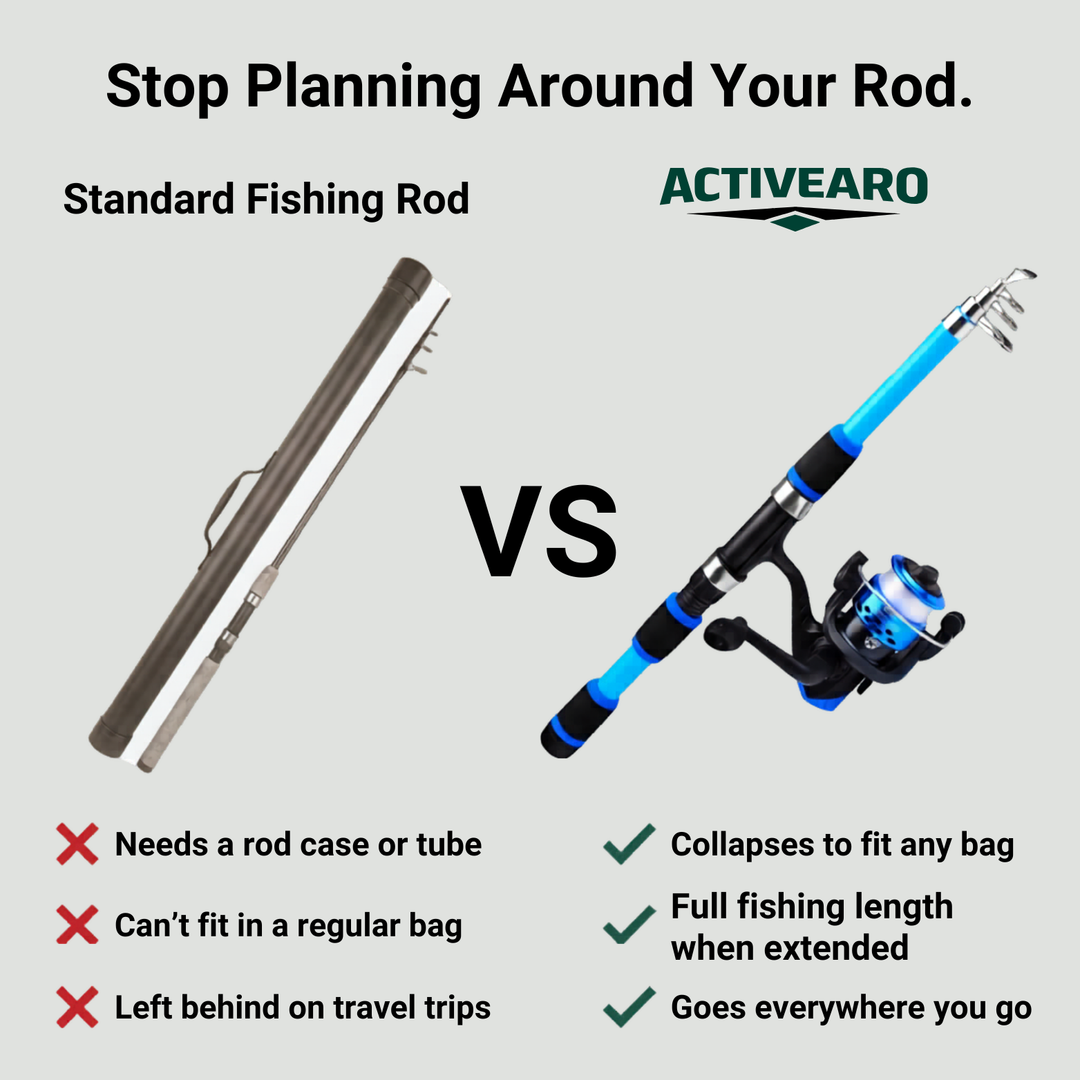 Telescopic Fishing Rod – 4.9ft and 5.6ft Fiberglass Baitcasting Pole for Lure Fishing