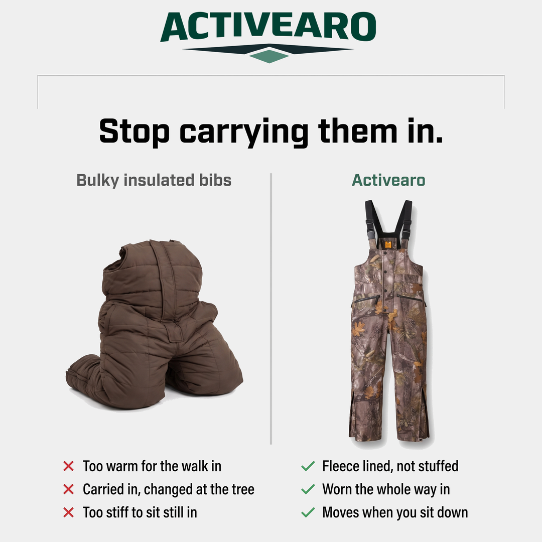 08 Fleece lined bib overalls compared with bulky insulated bibs