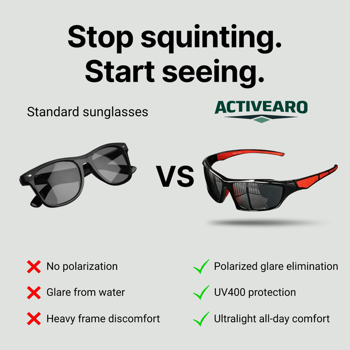 Polarized Sport Sunglasses – UV400 HD Wraparound Lenses for Fishing and Cycling
