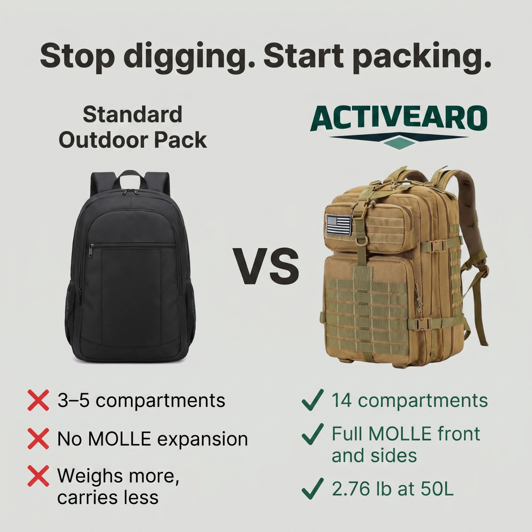 Tactical Backpack – 50L Waterproof Outdoor Survival Pack