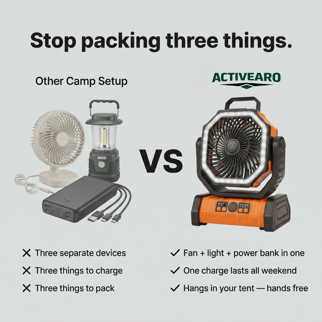 Camping Fan with Light & Power Bank – 3-in-1 Rechargeable Outdoor Fan