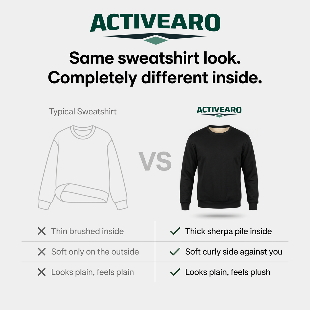 Sherpa lined crewneck sweatshirt compared with a typical sweatshirt