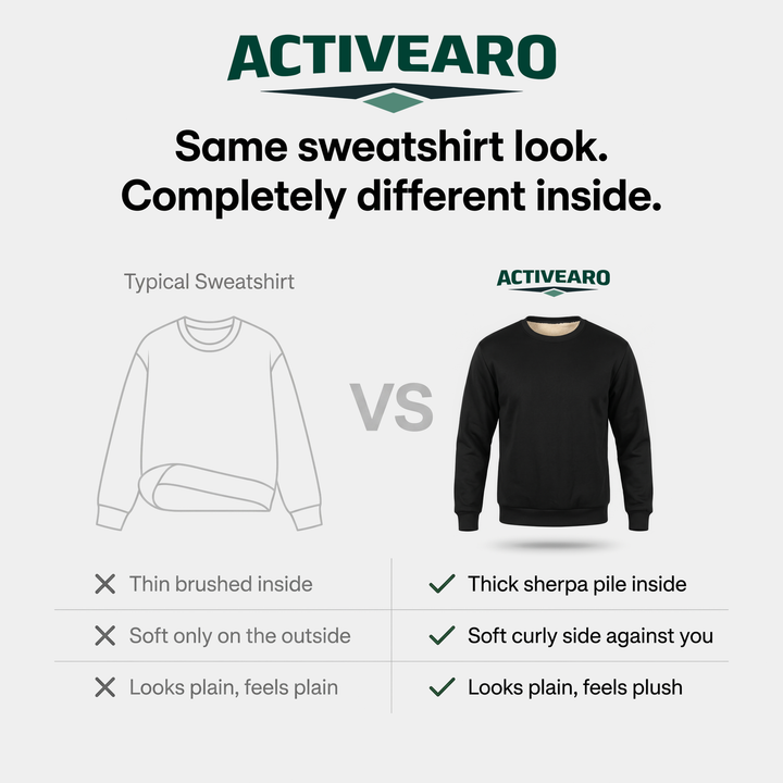 Sherpa lined crewneck sweatshirt compared with a typical sweatshirt