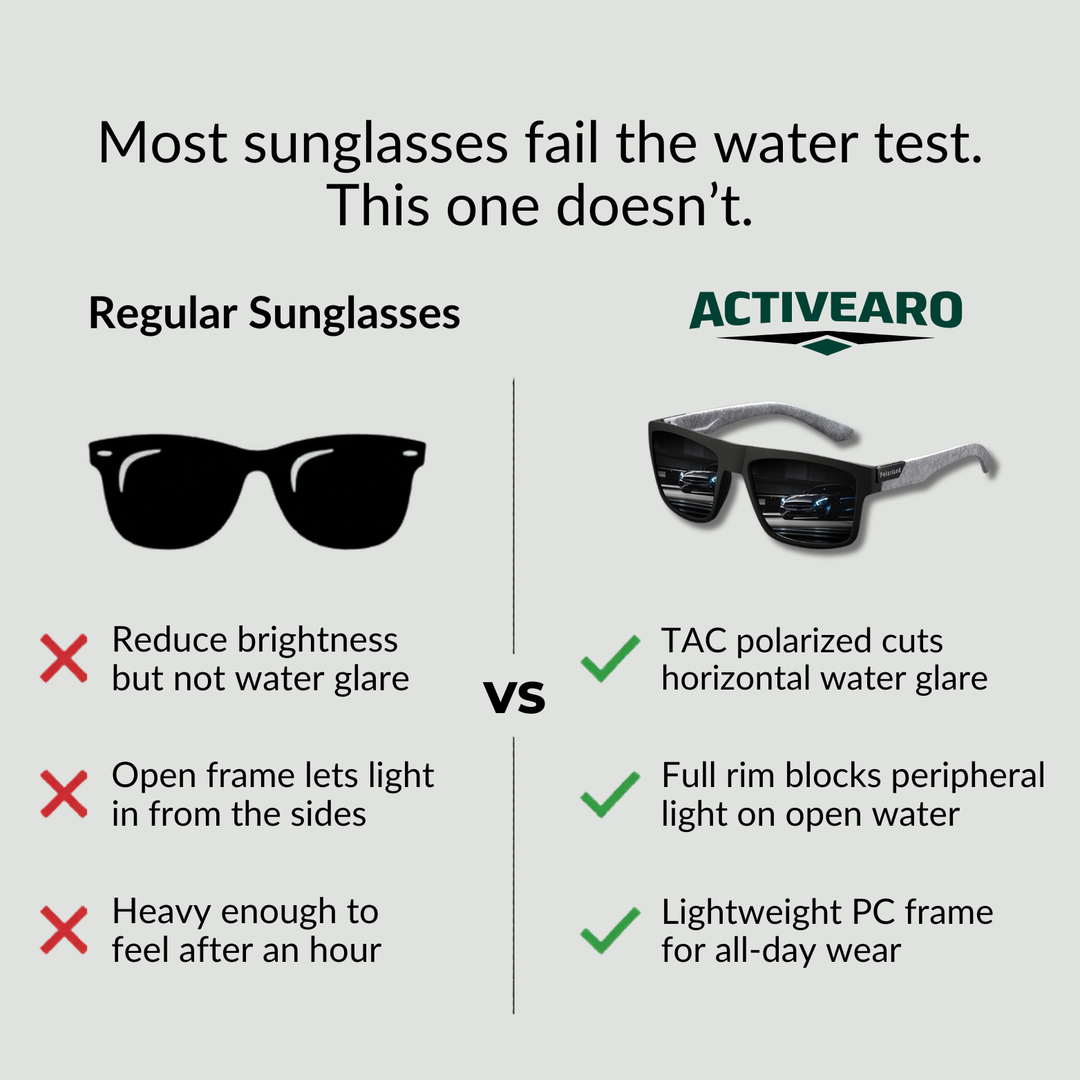 Men's Square Sport Sunglasses – TAC Polarized Full-Rim Lens
