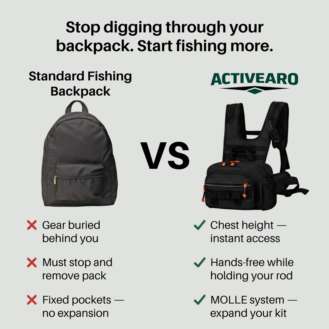 Men's Outdoor Chest Pack – Hands-Free MOLLE Fishing Rig with Zipper Storage