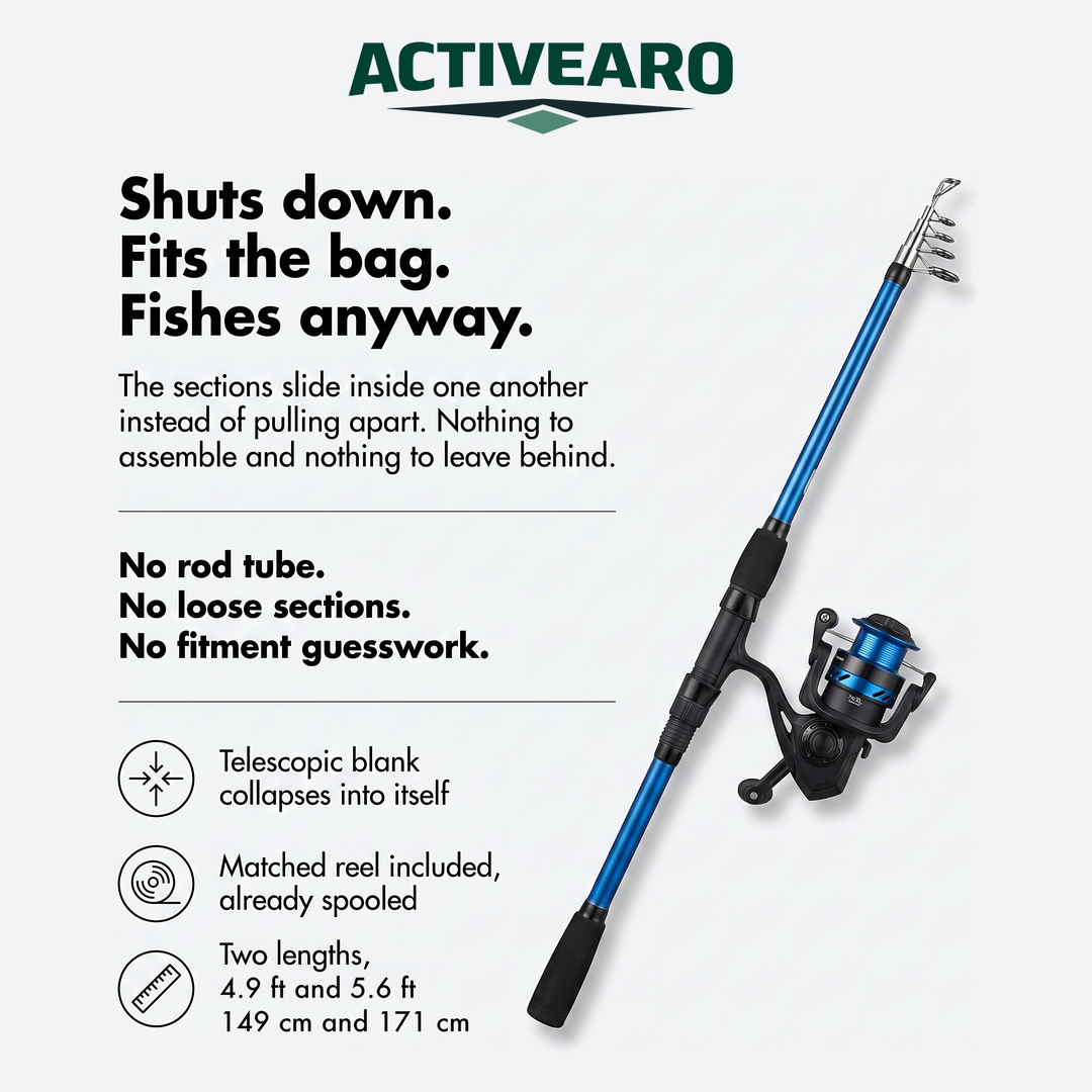 How it works: telescopic blank, matched reel and two lengths, 4.9 ft and 5.6 ft