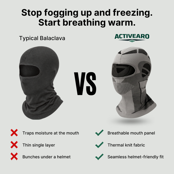 Balaclava Ski Mask with Breathable Mouth Panel for Hunting and Cold Weather