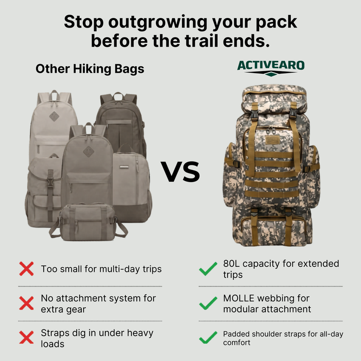 Outdoor hiking backpack – foldable drawstring backpack for camping and travel