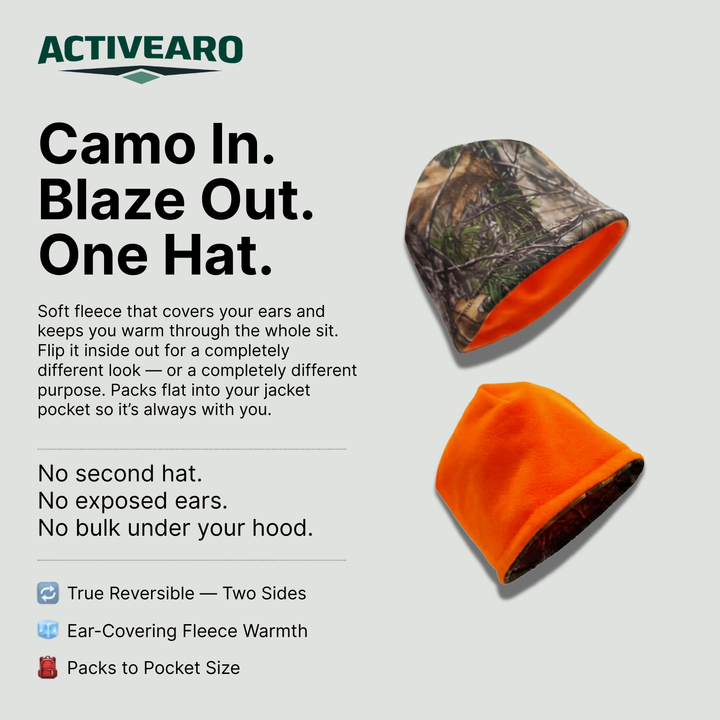 Men's Reversible Outdoor Beanie – Fleece Winter Hat