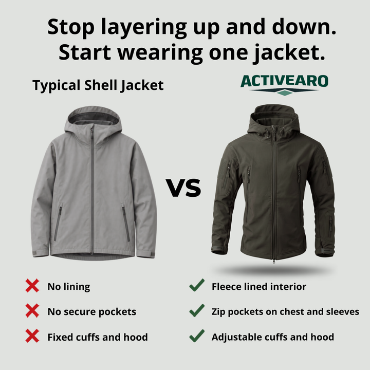 Men’s Hooded Outdoor Sports Jacket – Solid Color with Zipper Closure