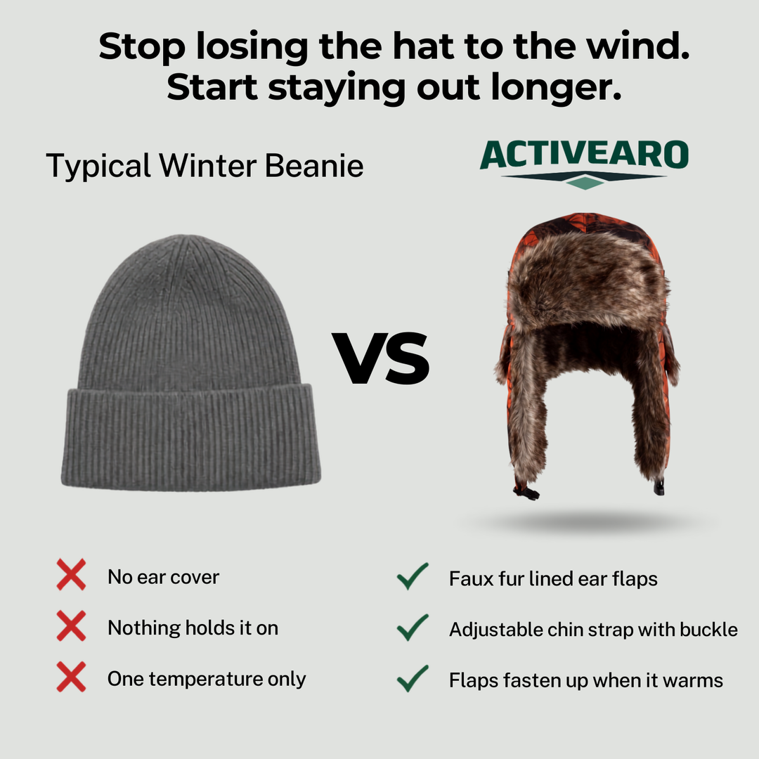 Camouflage Fleece Winter Hat – Warm Outdoor Headwear