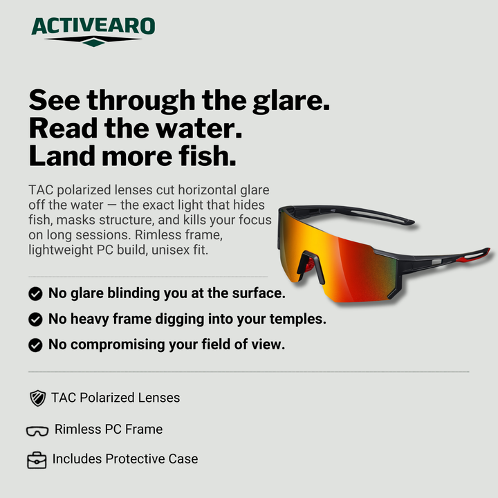 Polarized Fishing Sunglasses – Rimless TAC-Lens Eyewear for Anglers and Outdoor Use