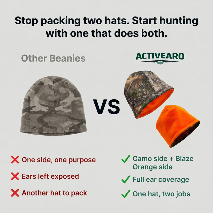 Men's Reversible Outdoor Beanie – Fleece Winter Hat