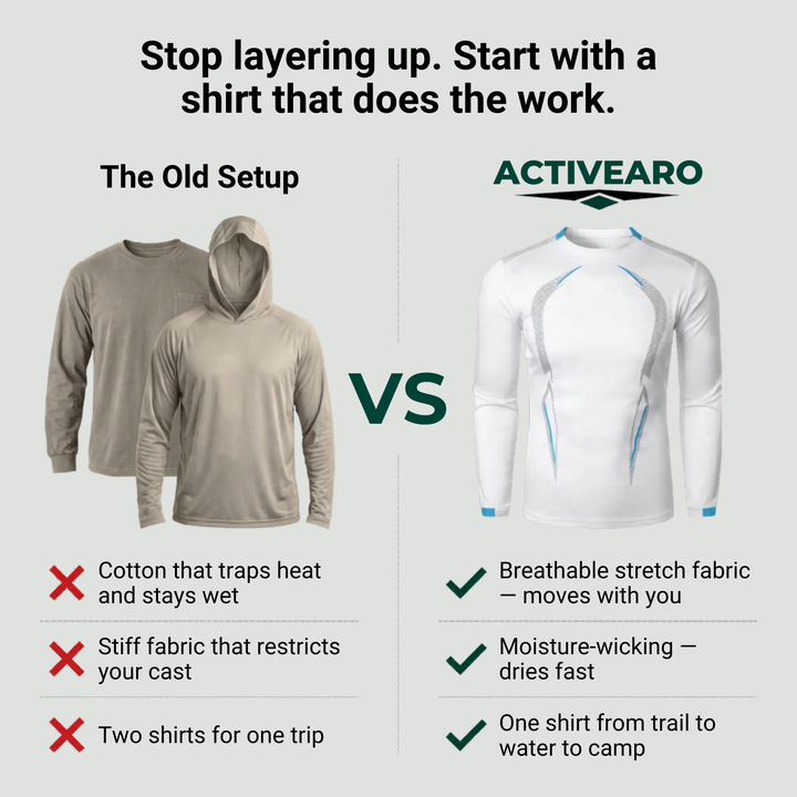 Men’s Breathable Long Sleeve Outdoor T Shirt – Lightweight Trail Layer