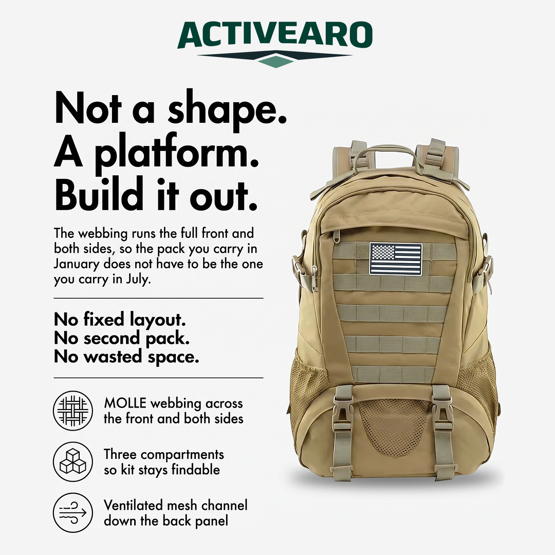How it works: MOLLE webbing, three compartments and a ventilated mesh back channel