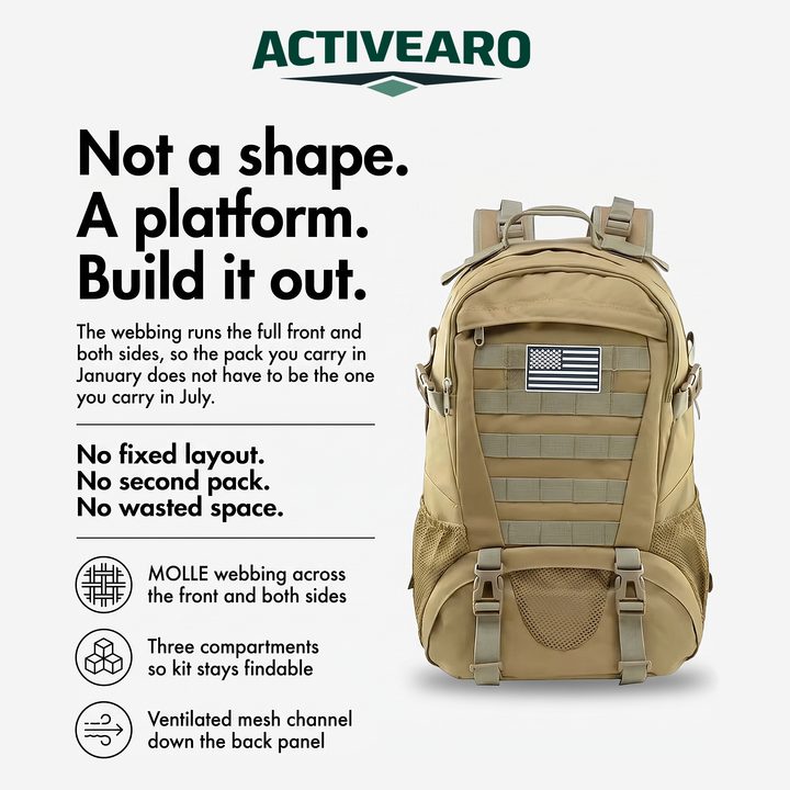 How it works: MOLLE webbing, three compartments and a ventilated mesh back channel