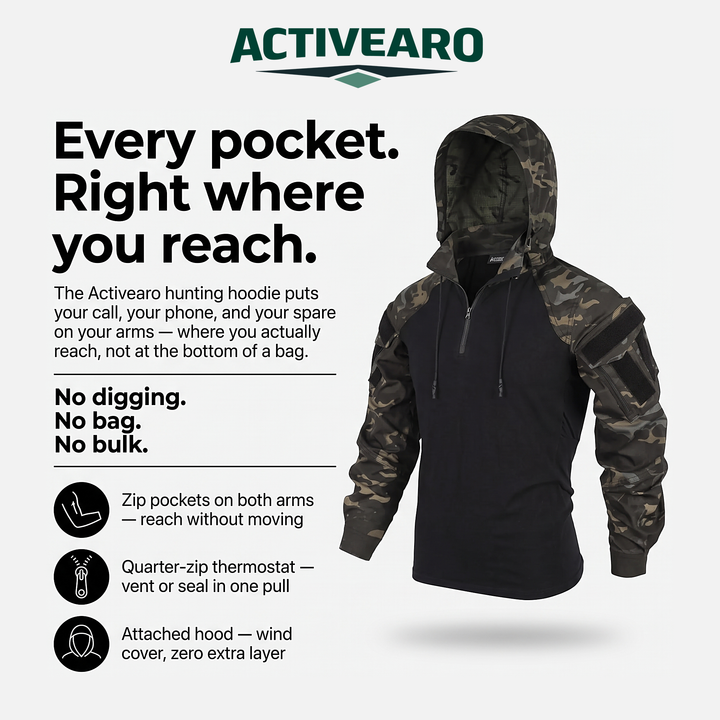 Activearo hunting hoodie infographic: zip arm pockets, quarter zip and attached hood