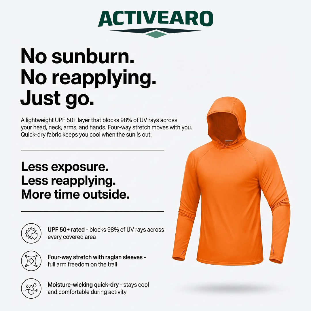 Activearo UPF 50+ sun hoodie - no sunburn, no reapplying feature card