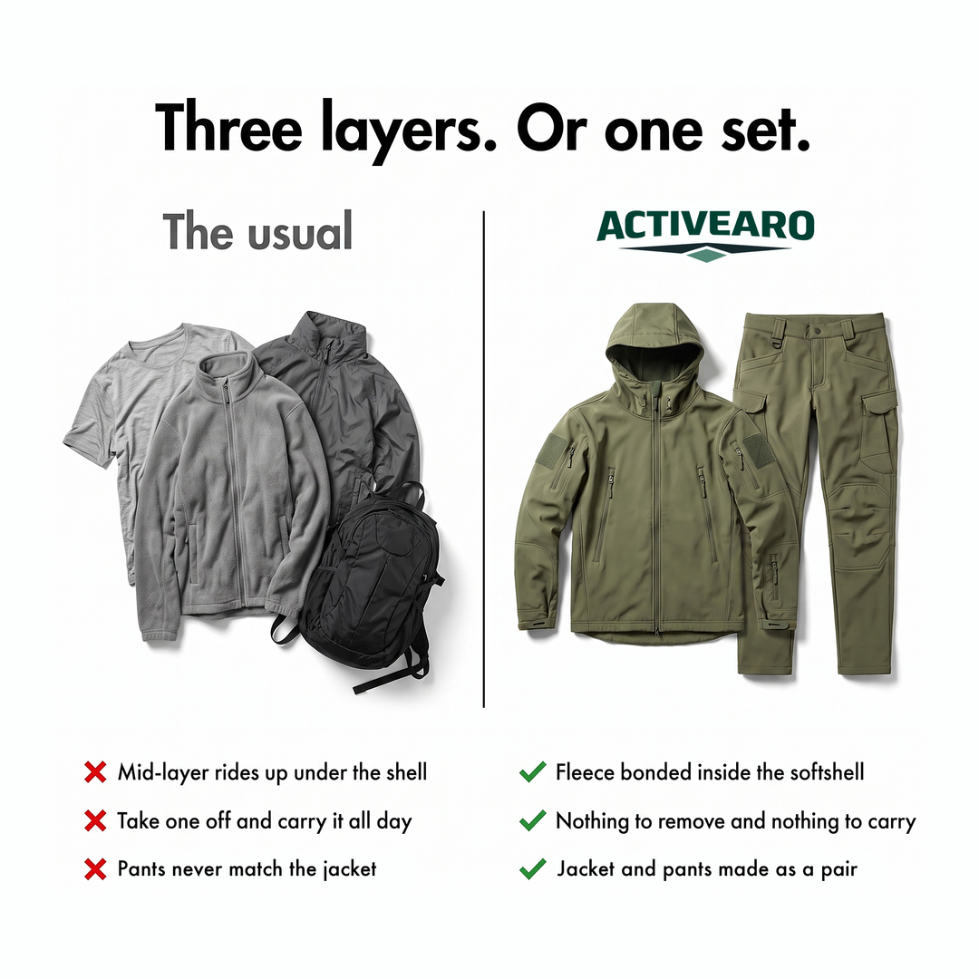 Comparison: three separate layers versus the Activearo fleece-lined softshell jacket and pants set