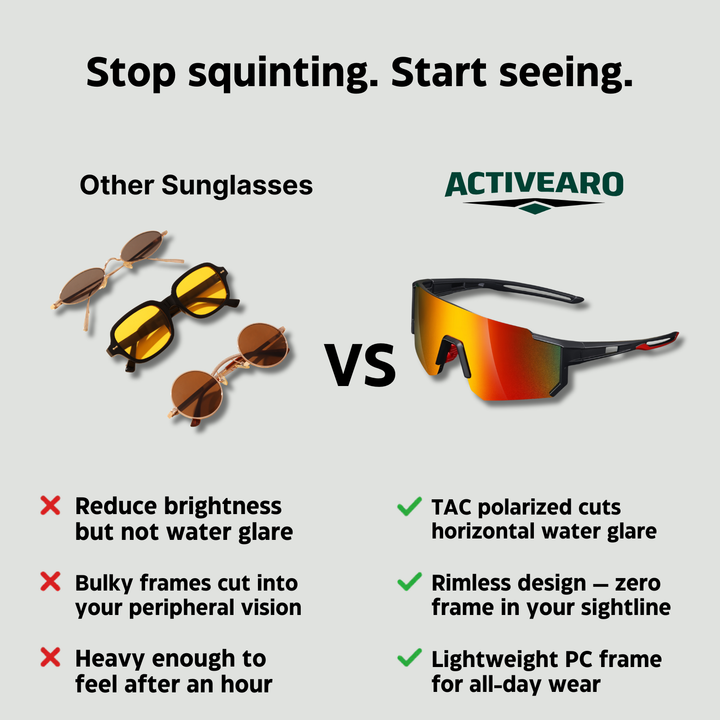 Polarized Fishing Sunglasses – Rimless TAC-Lens Eyewear for Anglers and Outdoor Use
