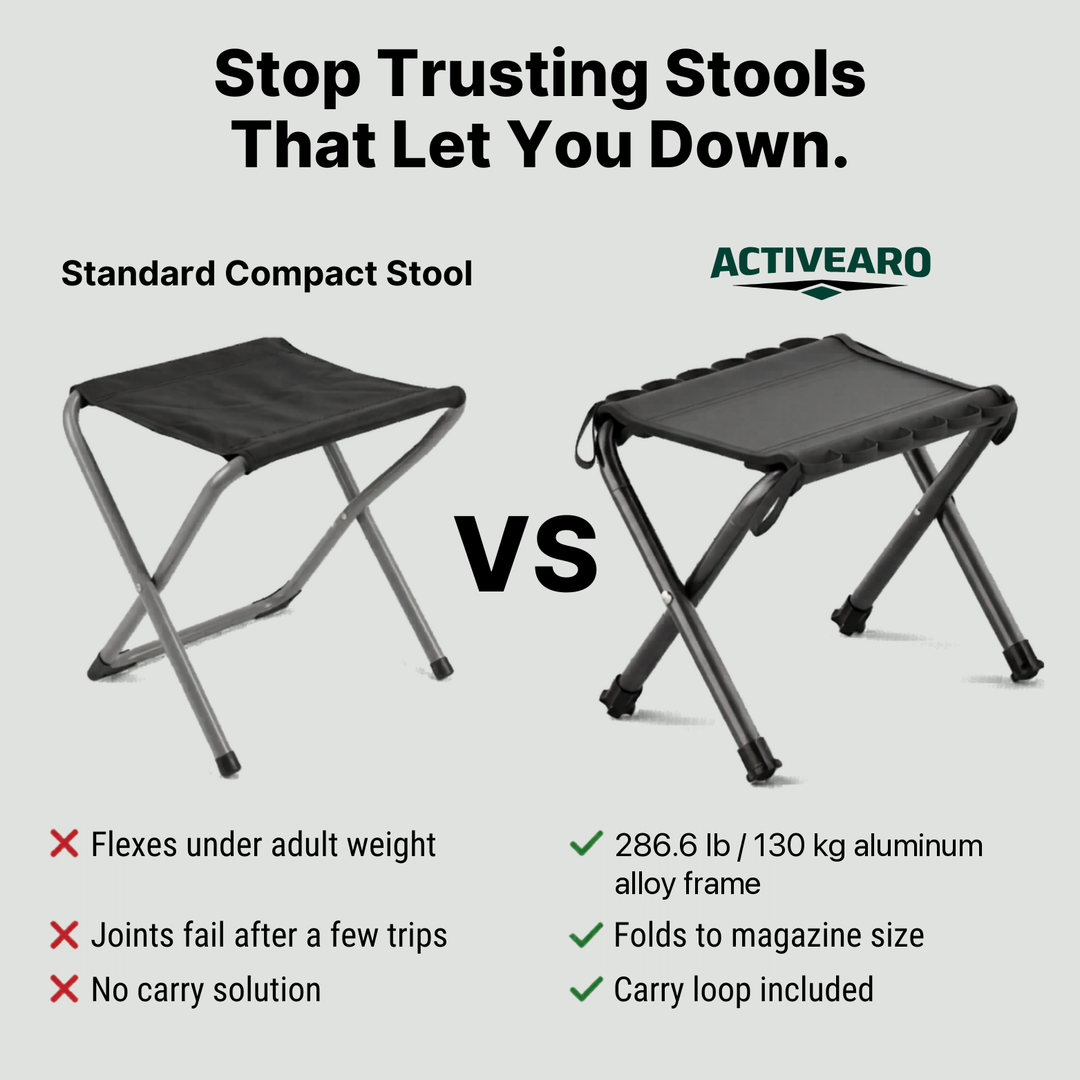 Portable Folding Stool – Lightweight Aluminium Stool for Camping and Fishing