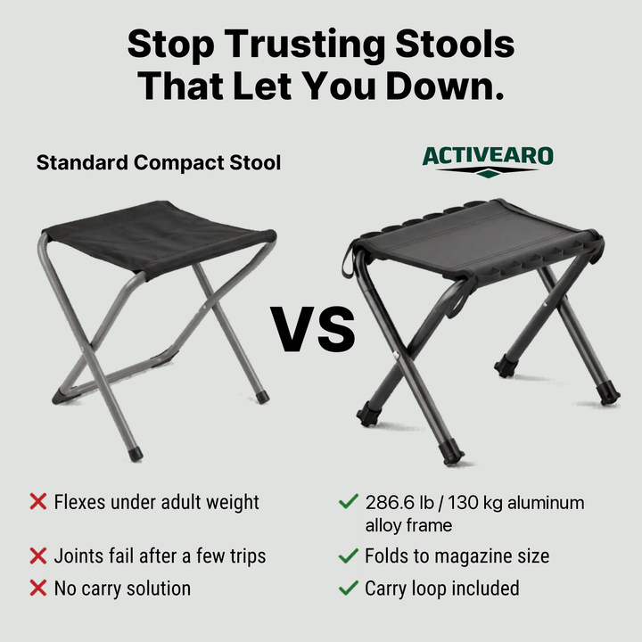 Portable Folding Stool – Lightweight Aluminium Stool for Camping and Fishing