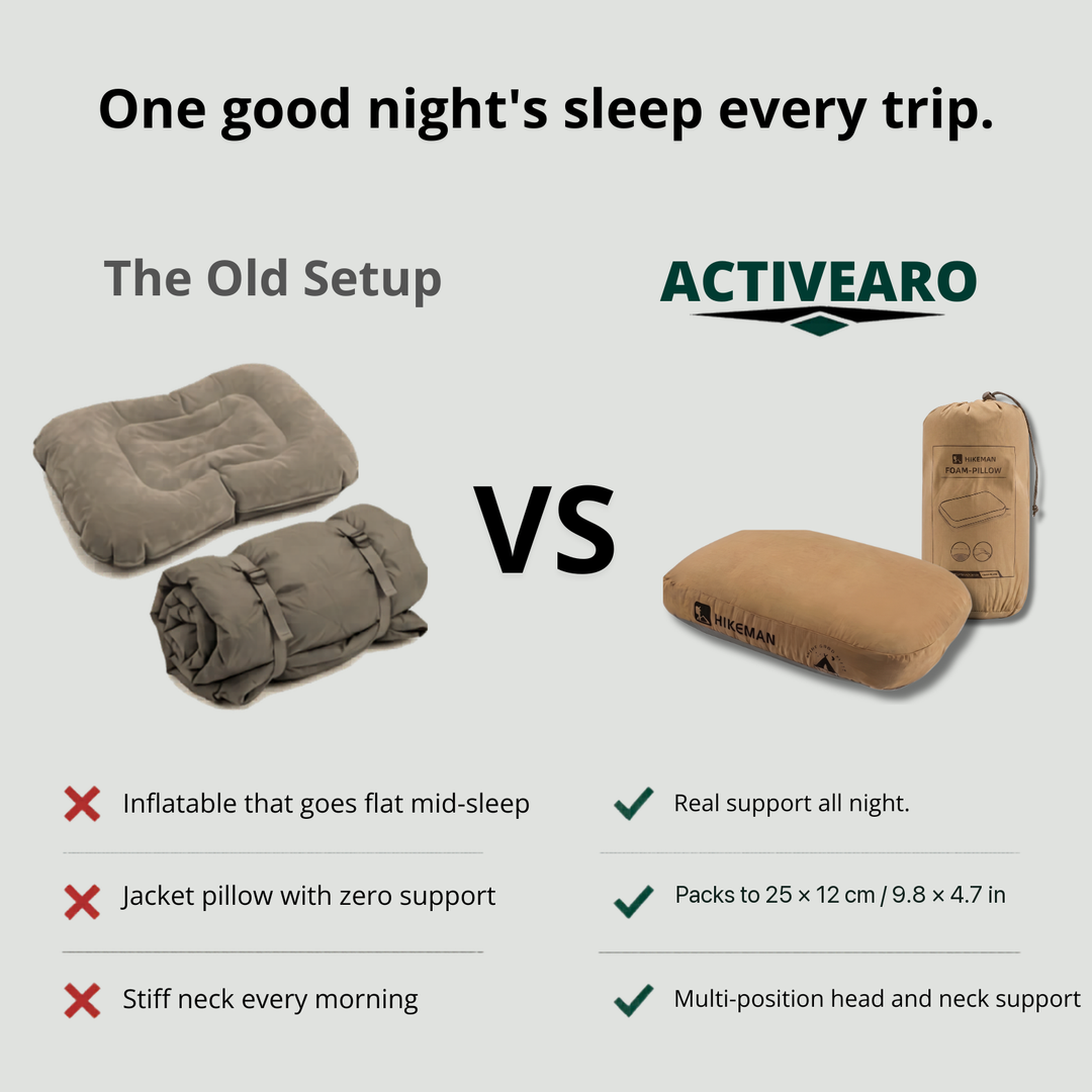 Memory foam camping pillow vs inflatable pillow: packs to 25 x 12 cm / 9.8 x 4.7 in