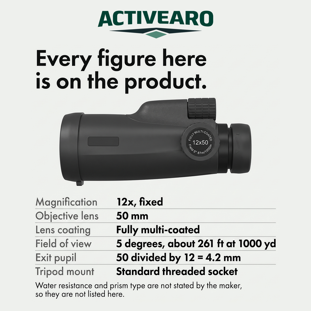 12x50 monocular specification panel