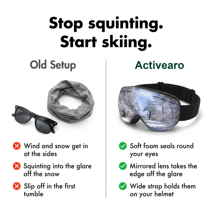 Comparison: sunglasses and a buff versus anti fog ski goggles
