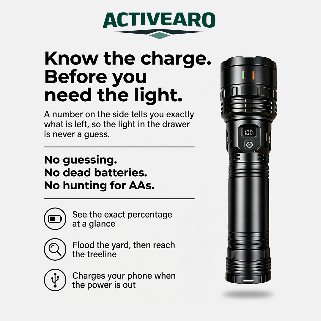 Activearo flashlight infographic: battery percentage display, zoom beam and phone charging